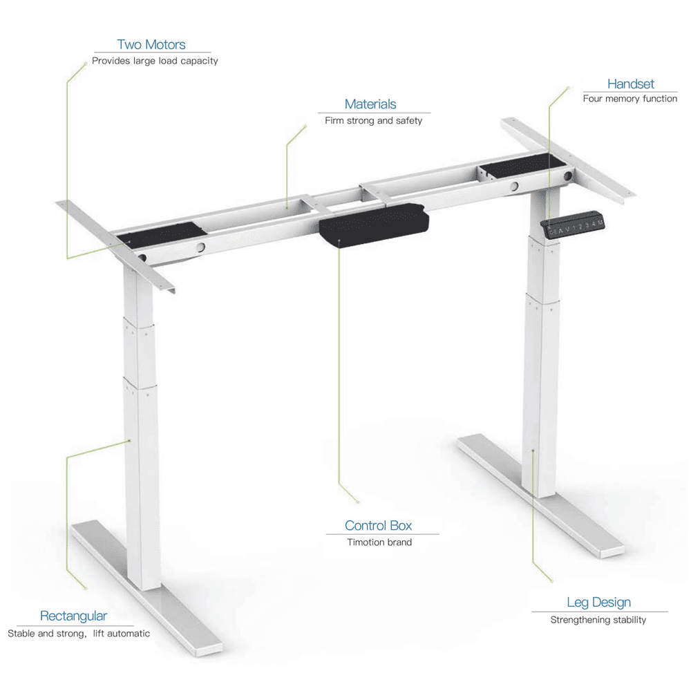 Dual Motor Electric Height Adjustable Desk Frame Ergologic