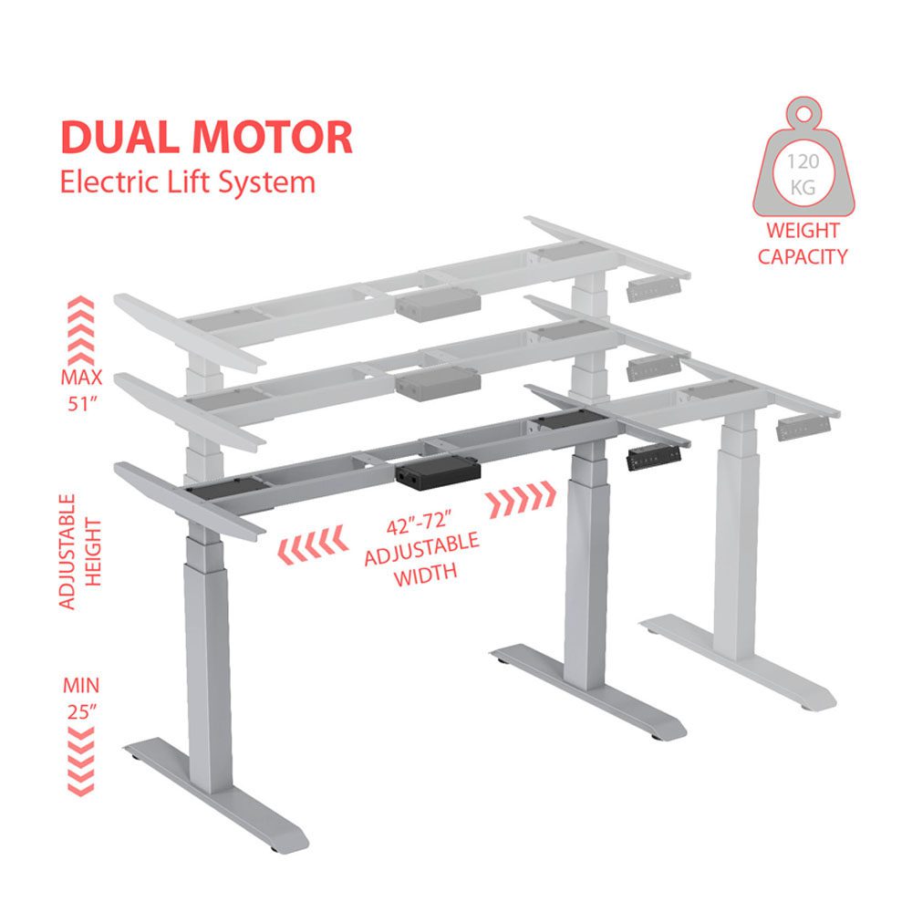 Dual Motor Electric Height Adjustable Desk With Table Top 3 Stage
